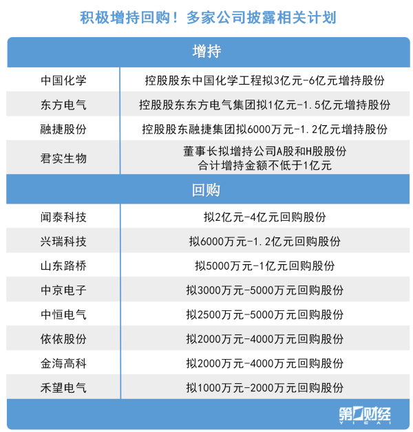 配资公司选配资配资 美国中央情报局计划裁员1200人