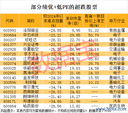 实盘配资门户 英国地方选举结果揭晓 工党保守党皆受挫